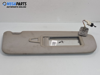 Сенник за Kia Cee'd Sportswagon I (09.2007 - 12.2012), позиция: дясна