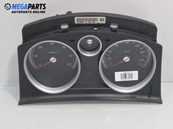 Километраж за Opel Astra H GTC (03.2005 - 10.2010) 1.7 CDTi, 101 к.с.