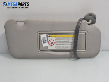 Сенник за Peugeot 307 Hatchback (08.2000 - 12.2012), позиция: дясна