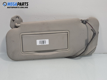 Сенник за Peugeot 307 Hatchback (08.2000 - 12.2012), позиция: лява