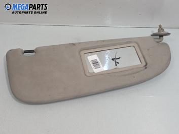 Сенник за Peugeot 206 + Hatchback (01.2009 - 08.2013), позиция: дясна