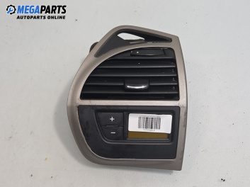 Духалка парно за Citroen C4 Picasso I (10.2006 - 12.2015)