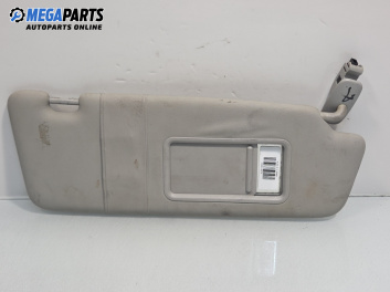 Сенник за Audi A3 Hatchback II (05.2003 - 08.2012), позиция: дясна