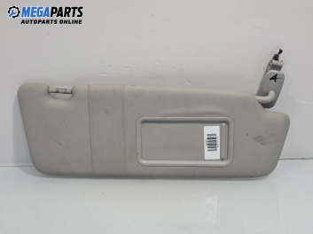 Сенник за Audi A3 Hatchback II (05.2003 - 08.2012), позиция: дясна