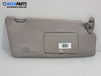 Сенник за Ford Focus I Hatchback (10.1998 - 12.2007), позиция: дясна