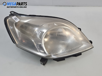 Фар за Peugeot Bipper Box (02.2008 - ...), товарен, позиция: дясна