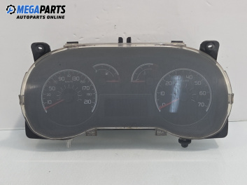 Километраж за Peugeot Bipper Box (02.2008 - ...) 1.3 HDi 75, 75 к.с., №  1371616080