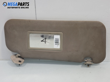 Сенник за Peugeot 307 Hatchback (08.2000 - 12.2012), позиция: дясна