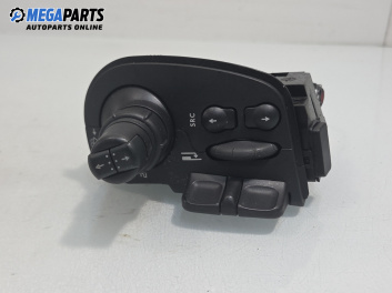 Лостче за чистачки за Renault Scenic II Minivan (06.2003 - 07.2010)