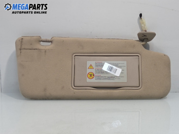 Сенник за Nissan Murano I SUV (08.2003 - 09.2008), позиция: дясна