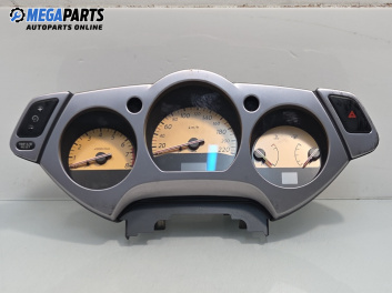 Километраж за Nissan Murano I SUV (08.2003 - 09.2008) 3.5 4x4, 234 к.с., № 0411260063