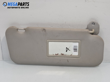 Сенник за Peugeot 307 Hatchback (08.2000 - 12.2012), позиция: дясна