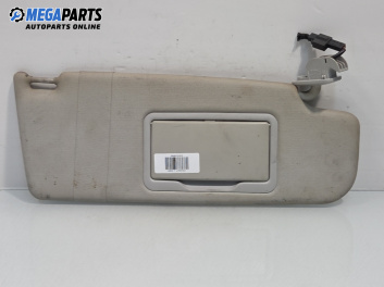 Сенник за Volkswagen Passat III Sedan B5 (08.1996 - 12.2001), позиция: дясна