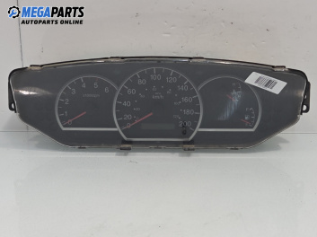 Километраж за Kia Carens II Minivan (07.2002 - 05.2006) 2.0 CRDi, 113 к.с.