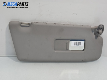 Сенник за Ford Focus I Estate (02.1999 - 12.2007), позиция: дясна
