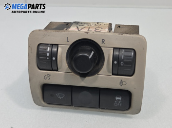 Панел бутони за Subaru Outback Crossover II (09.2003 - 06.2010)