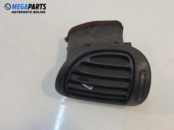 Духалка парно за Peugeot 206 CC Cabrio (09.2000 - 12.2008)