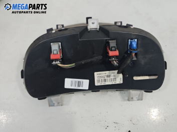 Километраж за Citroen Jumper Box II (04.2002 - 04.2006) 2.2 HDi, 101 к.с.