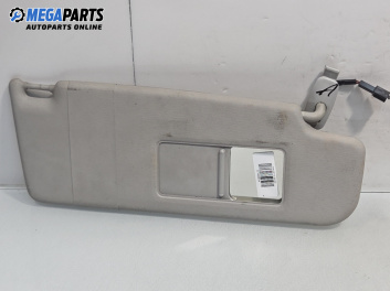 Сенник за Volkswagen Golf IV Hatchback (08.1997 - 06.2005), позиция: дясна
