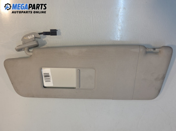 Сенник за Volkswagen Touran Minivan I (02.2003 - 05.2010), позиция: лява