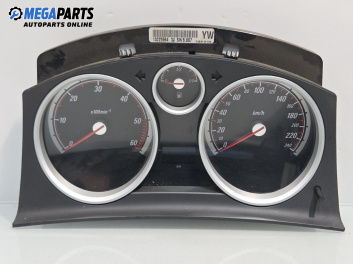 Километраж за Opel Astra H GTC (03.2005 - 10.2010) 1.7 CDTi, 101 к.с.
