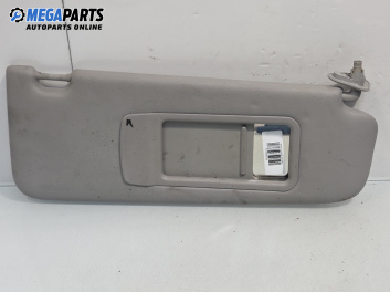Сенник за BMW 3 Series E90 Touring E91 (09.2005 - 06.2012), позиция: дясна