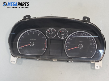 Километраж за Hyundai i30 Hatchback I (10.2007 - 11.2011) 1.4, 109 к.с.