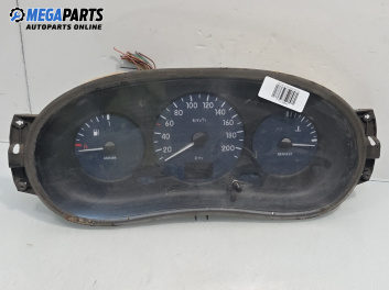 Километраж за Renault Kangoo Van (08.1997 - 02.2008) 1.4 (KC0C, KC0H, KC0B, KC0M), 75 к.с., № 7700436474