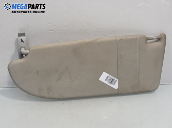 Сенник за Seat Ibiza III Hatchback (02.2002 - 11.2009), позиция: лява