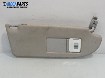 Сенник за Seat Ibiza III Hatchback (02.2002 - 11.2009), позиция: дясна