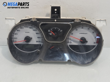 Километраж за Suzuki Ignis II Hatchback (08.2003 - 12.2007) 1.3 4x4, 94 к.с.