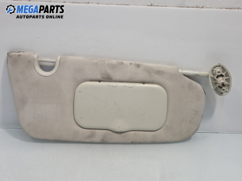 Сенник за Dodge Caliber Hatchback (06.2006 - 12.2012), позиция: дясна