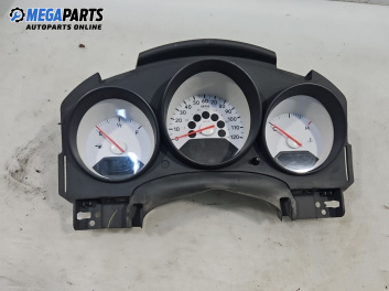 Километраж за Dodge Caliber Hatchback (06.2006 - 12.2012) 2.0, 156 к.с., № 1AV62XDHAB