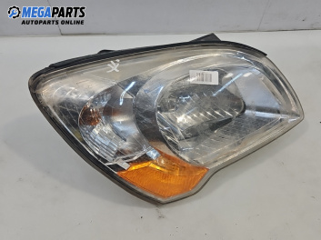 Фар за Kia Sportage SUV II (09.2004 - 10.2010), джип, позиция: дясна