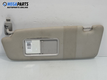 Сенник за Audi A3 Hatchback II (05.2003 - 08.2012), позиция: лява