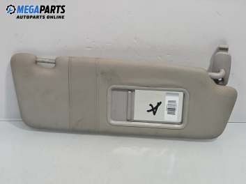 Сенник за Audi A3 Hatchback II (05.2003 - 08.2012), позиция: дясна