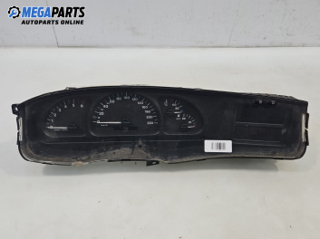 Километраж за Opel Vectra B Sedan (09.1995 - 04.2002) 2.0 DTI 16V, 101 к.с.