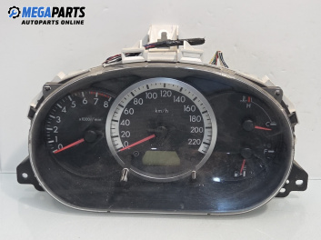 Километраж за Mazda 5 Minivan I (02.2005 - 12.2010) 1.8, 116 к.с., № C23555430