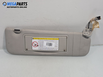 Сенник за Peugeot 207 CC Cabrio (02.2007 - 01.2015), позиция: лява
