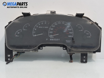 Километраж за Ford Explorer SUV II (09.1994 - 12.2001) 4.0 V6 4WD, 207 к.с.