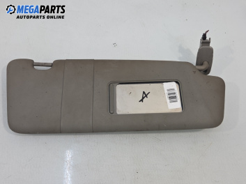 Сенник за Audi A4 Avant B6 (04.2001 - 12.2004), позиция: дясна