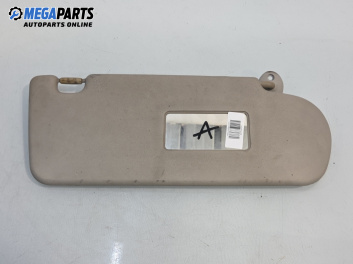 Сенник за Land Rover Freelander Soft Top SUV (02.1998 - 10.2006), позиция: дясна