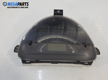 Километраж за Citroen C3 Hatchback I (02.2002 - 11.2009) 1.1 i, 60 к.с.