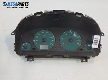 Километраж за Citroen Berlingo Pick-Up / Van I (07.1996 - 12.2011) 2.0 HDI 90 (MFRHY), 90 к.с.