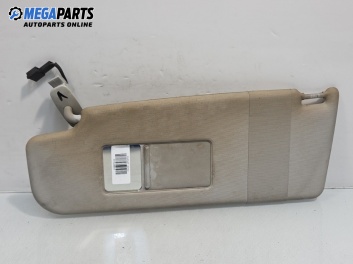 Сенник за Volkswagen Passat IV Variant B5.5 (09.2000 - 08.2005), позиция: лява