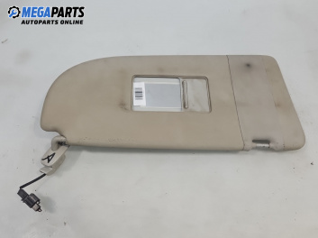 Сенник за Volkswagen Caddy III (03.2004 - 05.2015), позиция: дясна