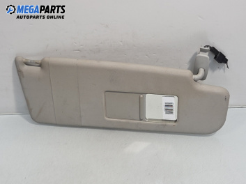 Сенник за Volkswagen Golf IV Hatchback (08.1997 - 06.2005), позиция: дясна