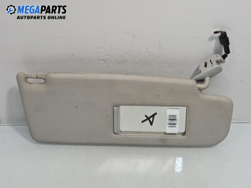 Сенник за Volkswagen Passat IV Sedan B5.5 (10.2000 - 12.2005), позиция: дясна