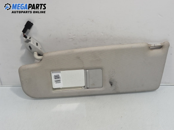 Сенник за Volkswagen Passat IV Sedan B5.5 (10.2000 - 12.2005), позиция: лява