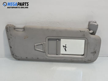 Сенник за Kia Cee'd Sportswagon I (09.2007 - 12.2012), позиция: дясна